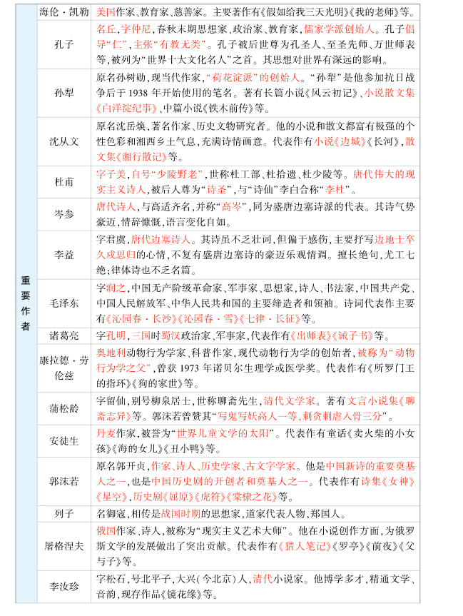 9ecca7ed-4817-49dd-974f-c113987706ff.png